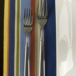 Fortessa Bistro 5-Piece Flatware Place Setting -Le Creuset shop bistro dsc2173 scaled